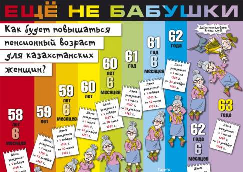 Ещё не бабушки